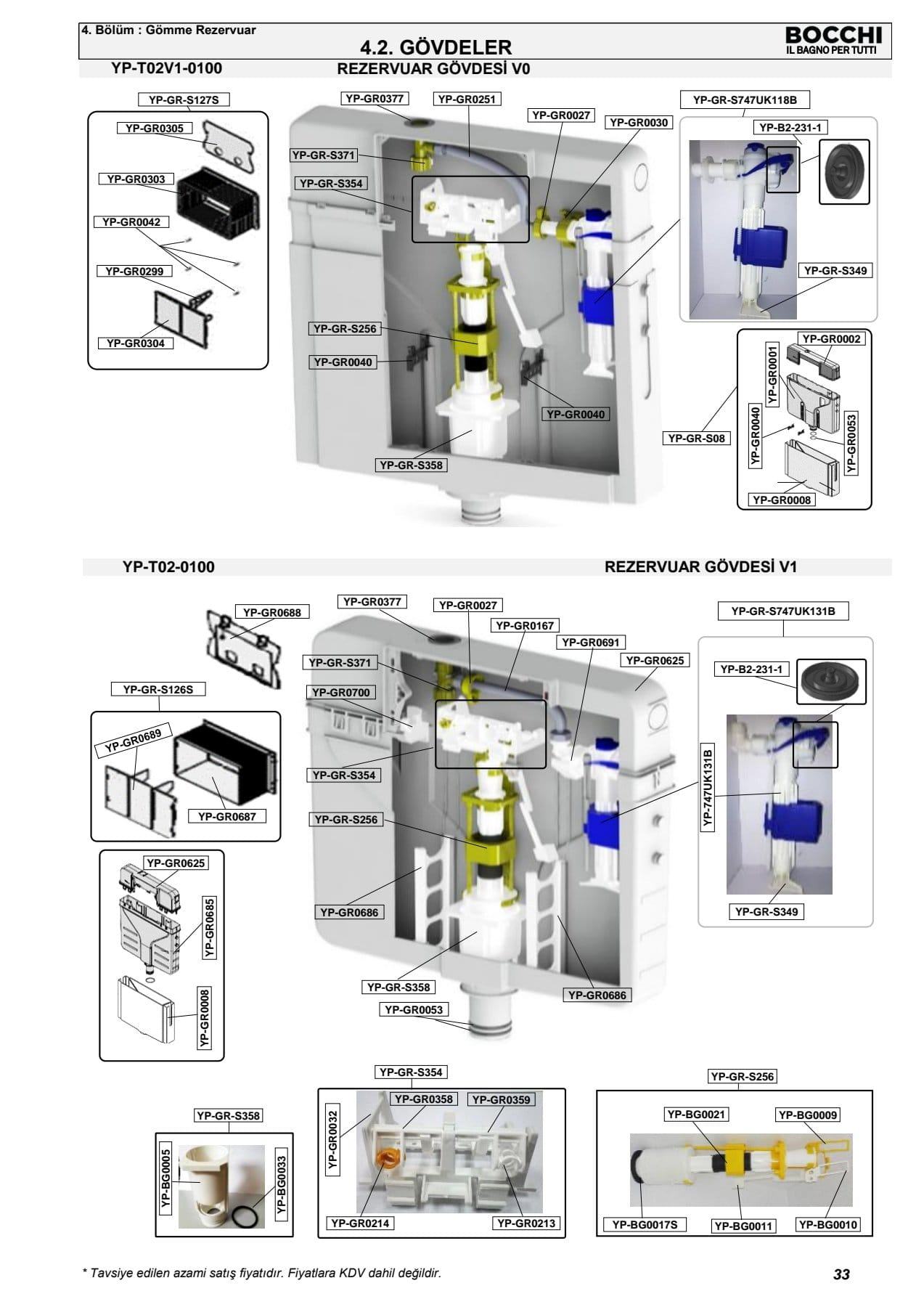 REZARVUAR YEDEK PARÇALARI