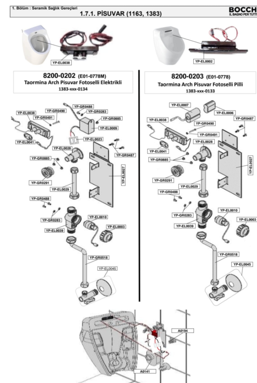 ULTRONİK PİSUVAR PATLAMIŞ RESMİ